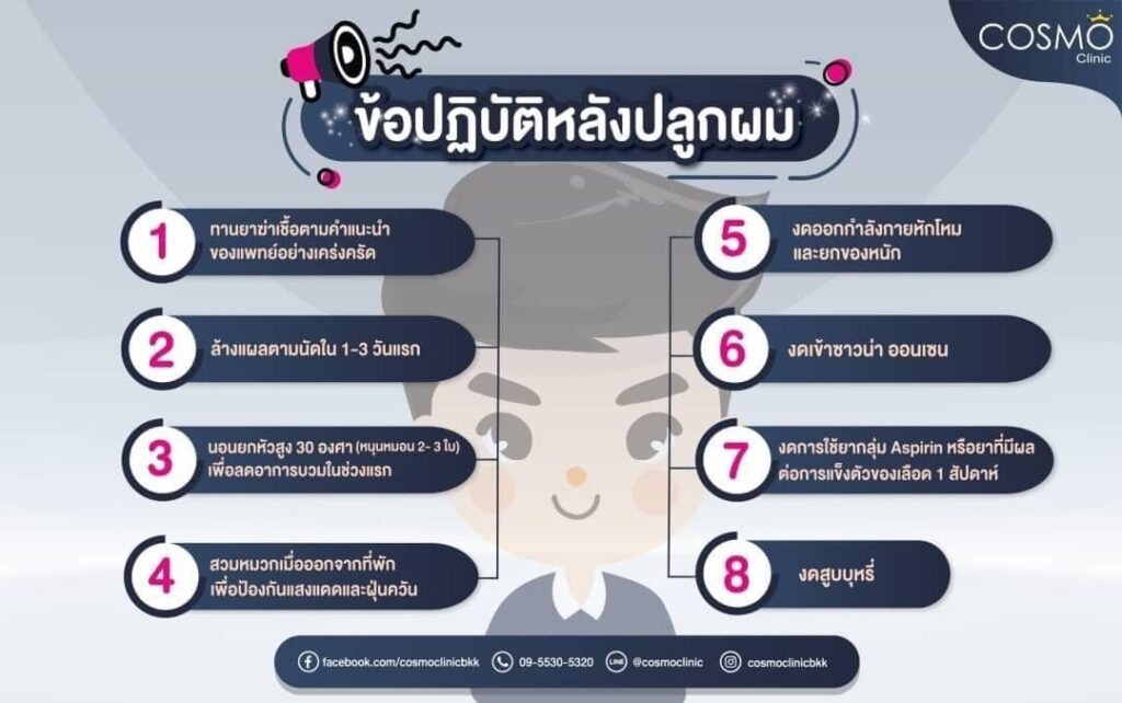 การดูแลหลังปลูกผม