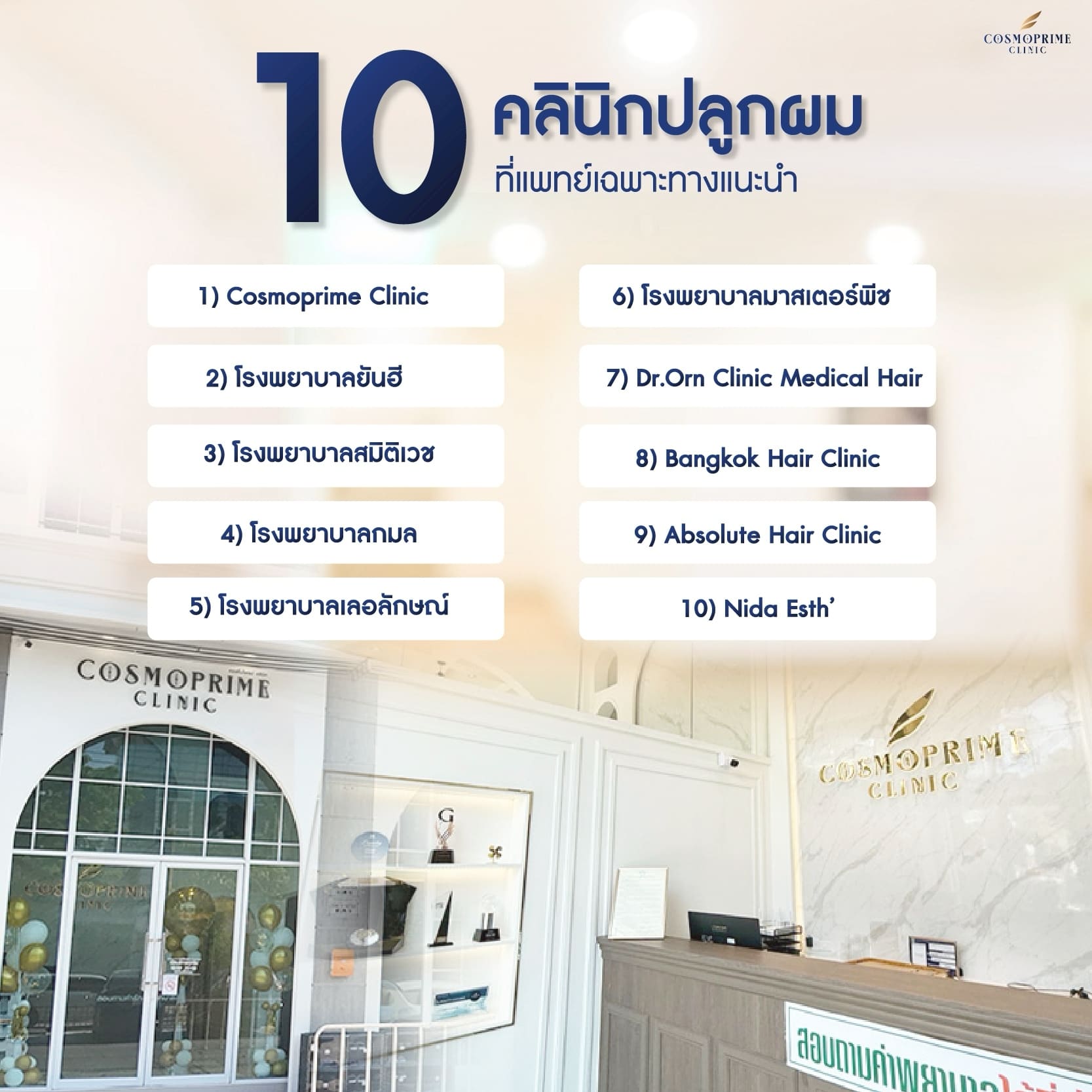 คลินิกปลูกผม 10 อันดับ